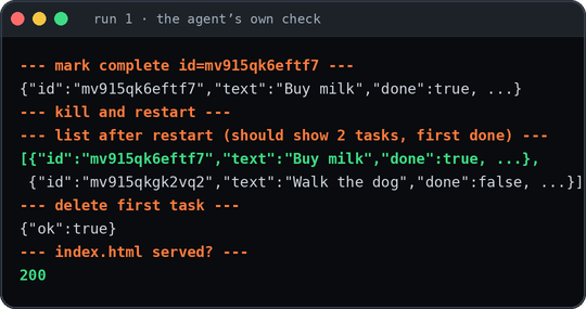Terminal output from our saved log of run 1's own check. A task is marked complete, the server is killed and restarted, and the list after restart still shows Buy milk with done true and Walk the dog with done false. Deleting the first task returns ok true, and the index page returns 200. Long lines trimmed.